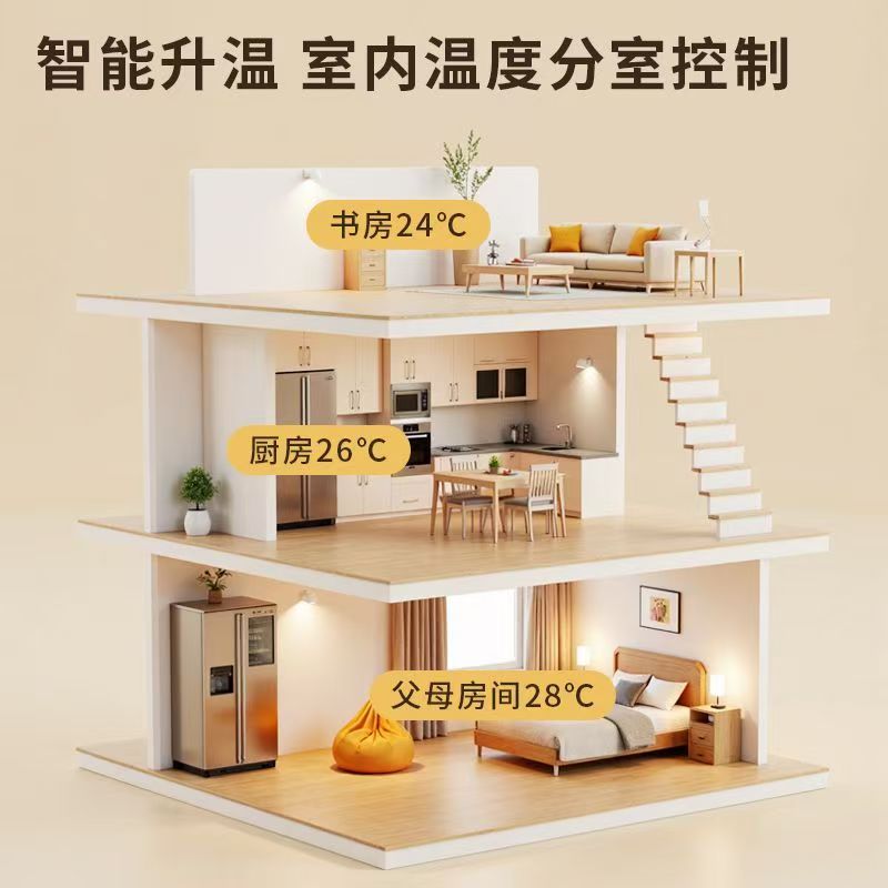 磁县 石墨烯电地暖公司哪家好？户型适配方案指南